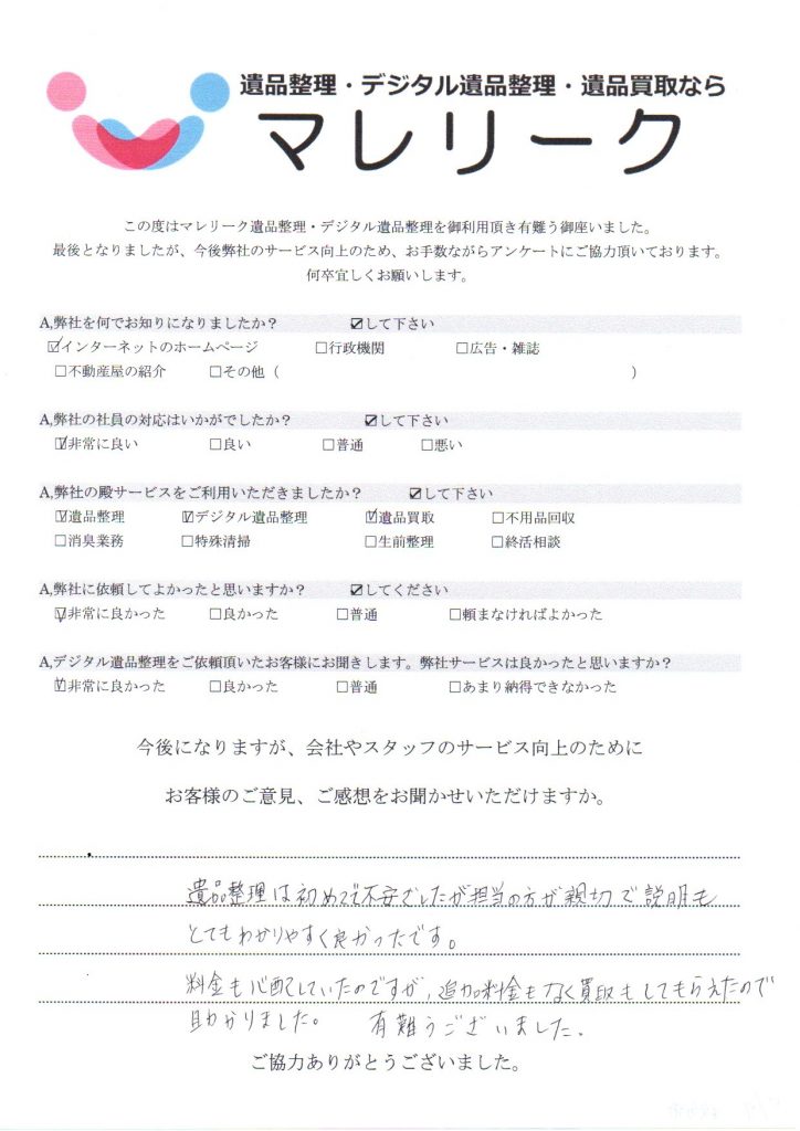 大阪府枚方市岡本町にて遺品整理・デジタル遺品整理・遺品買取を実施した時にお客様からいただいたアンケートです。