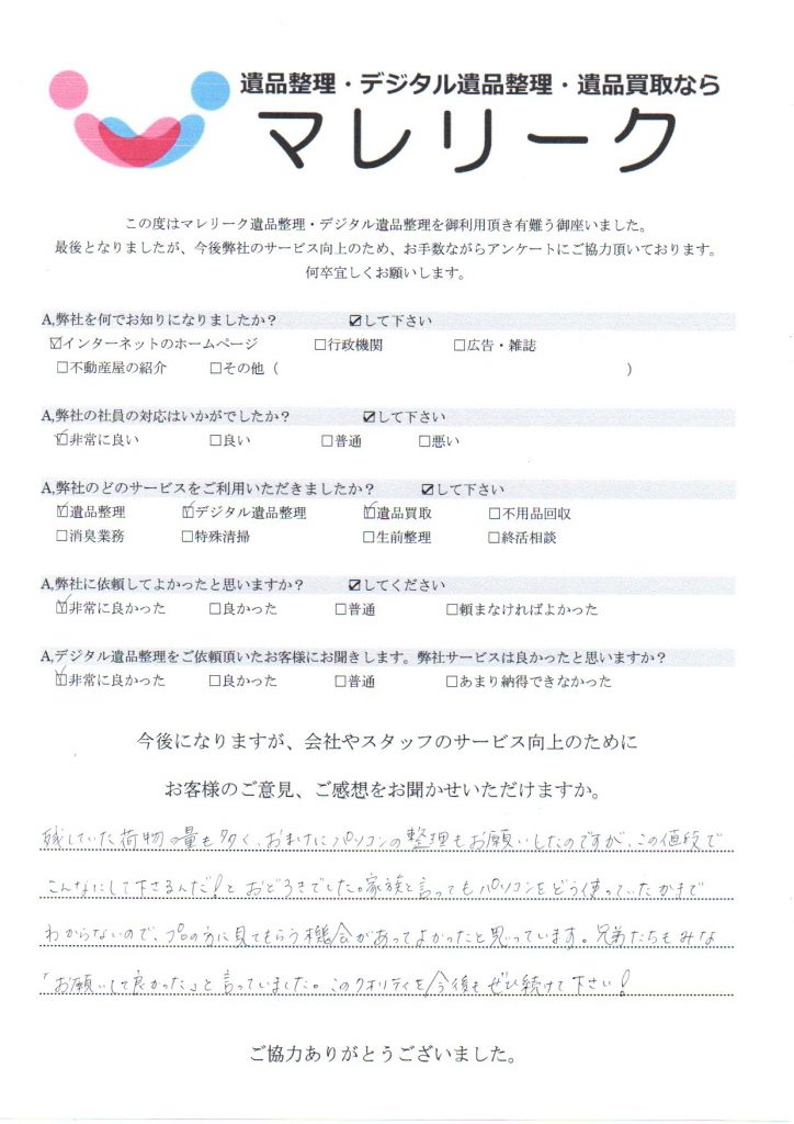 大阪府四條畷市美田町で実施したデジタル遺品整理・遺品整理・遺品買取のアンケートです。