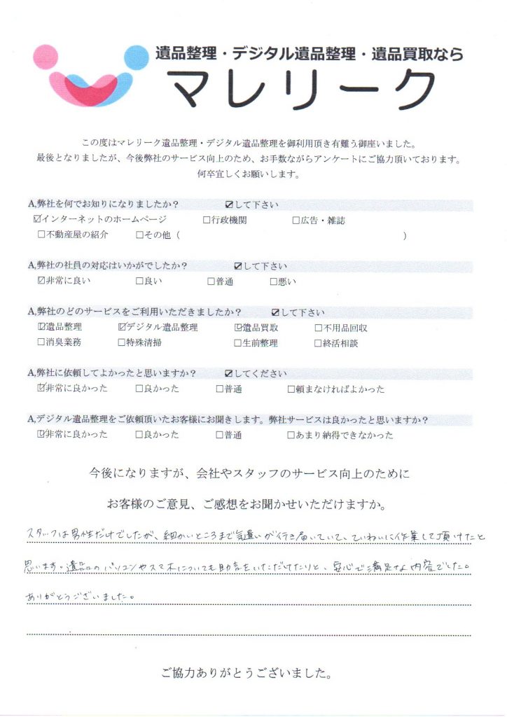 京都府京都市南区塩屋町で実施したデジタル遺品整理・遺品整理・遺品買取のアンケートです。