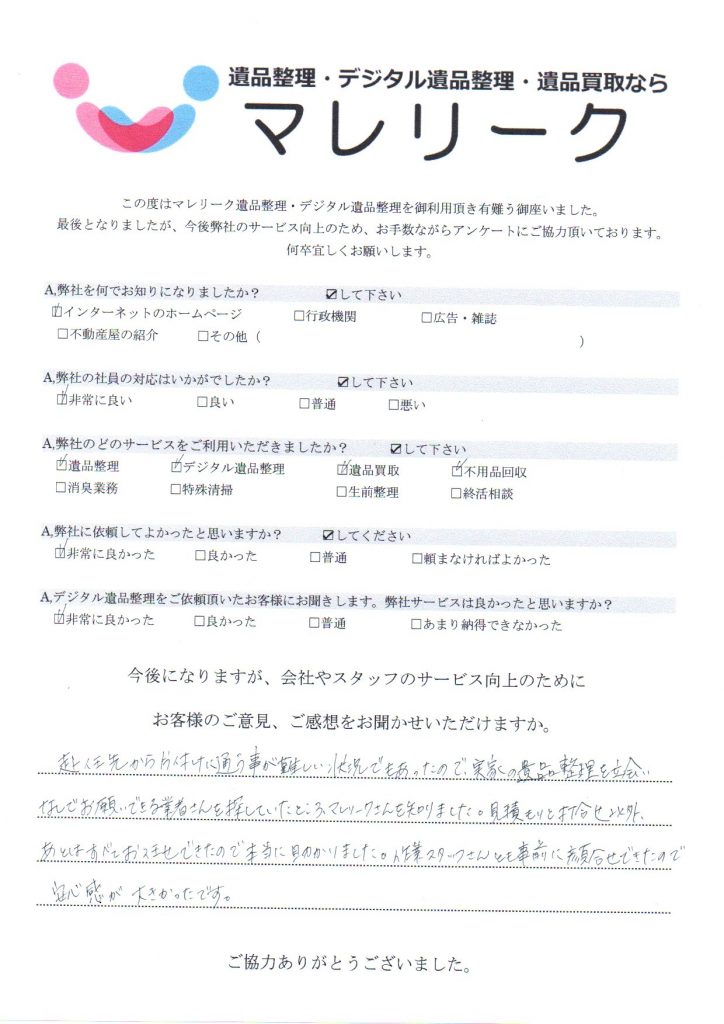 大阪府寝屋川市幸町で実施したデジタル遺品整理・遺品整理・遺品回収のアンケートです。